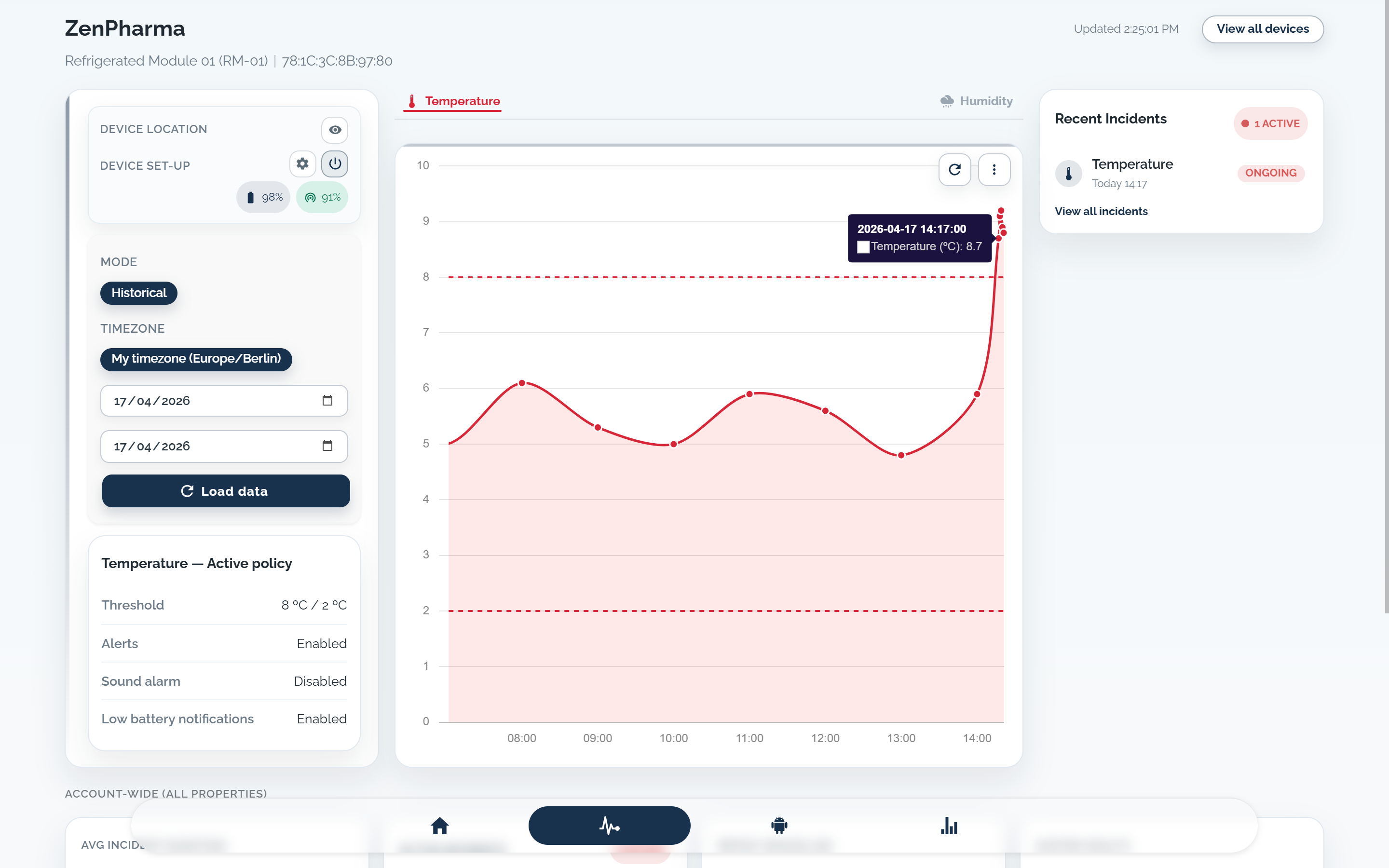 KRYOS Live-Incident-Ansicht mit laufendem Temperatur-Alert, Grenzwertverletzung und Incident-Status.
