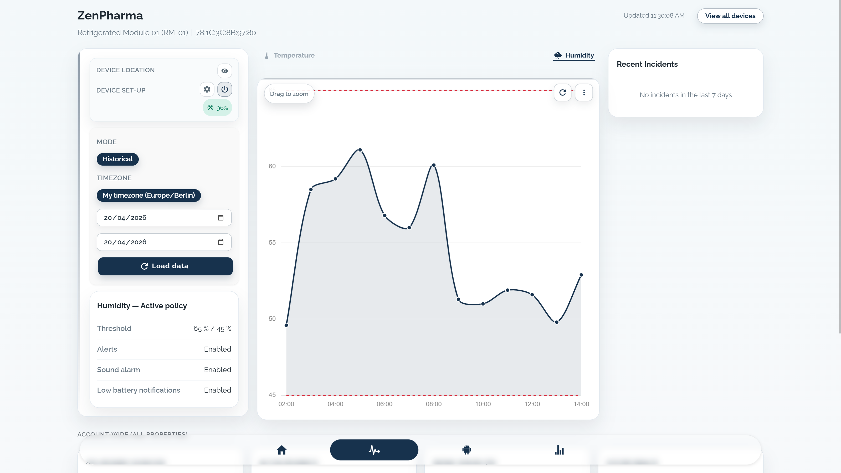 KRYOS humidity monitoring dashboard with the humidity tab active, a relative humidity trend, humidity threshold policy, and recent incident context.